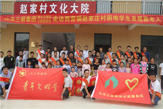 J9直营网集团青年文明号开展结对帮扶困难学生及孤寡老人活动